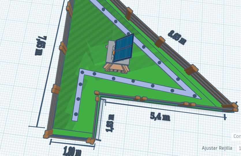 Diagrama de funcionamiento del sistema