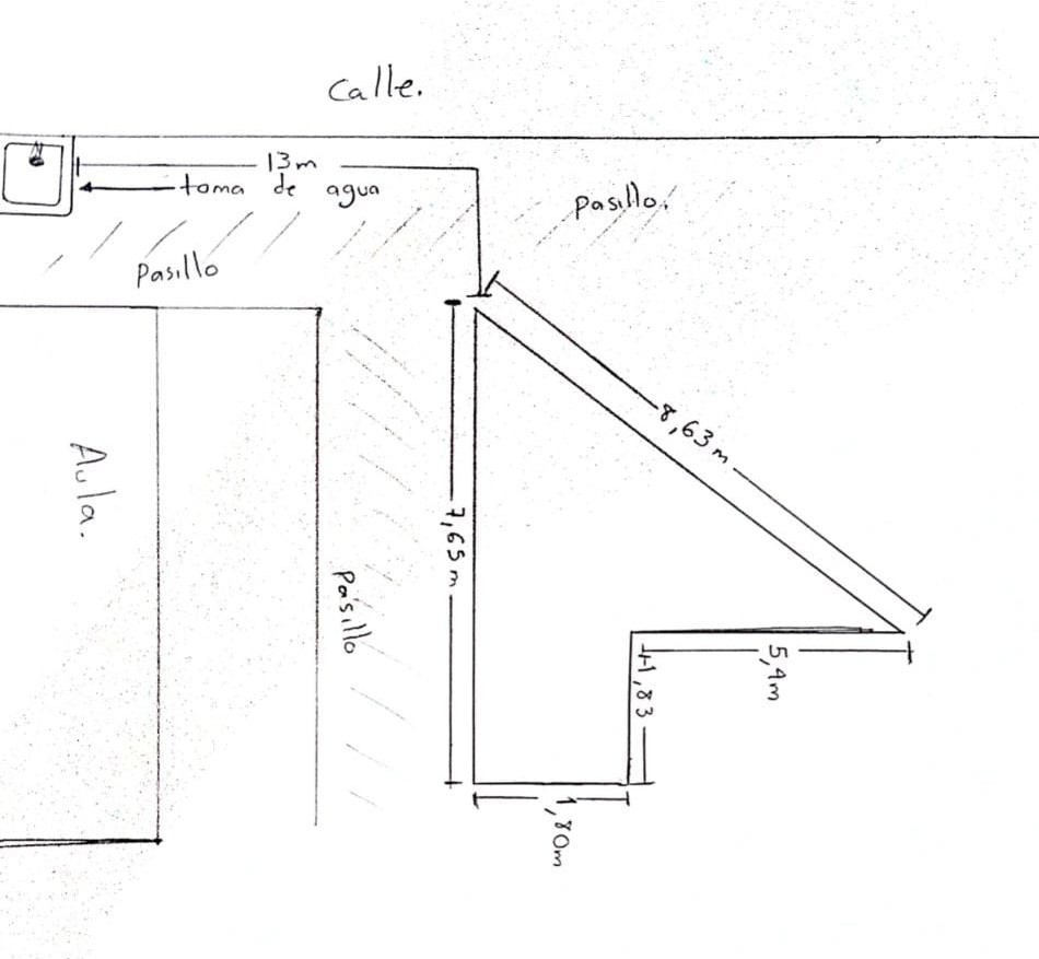 Diagrama de funcionamiento del sistema