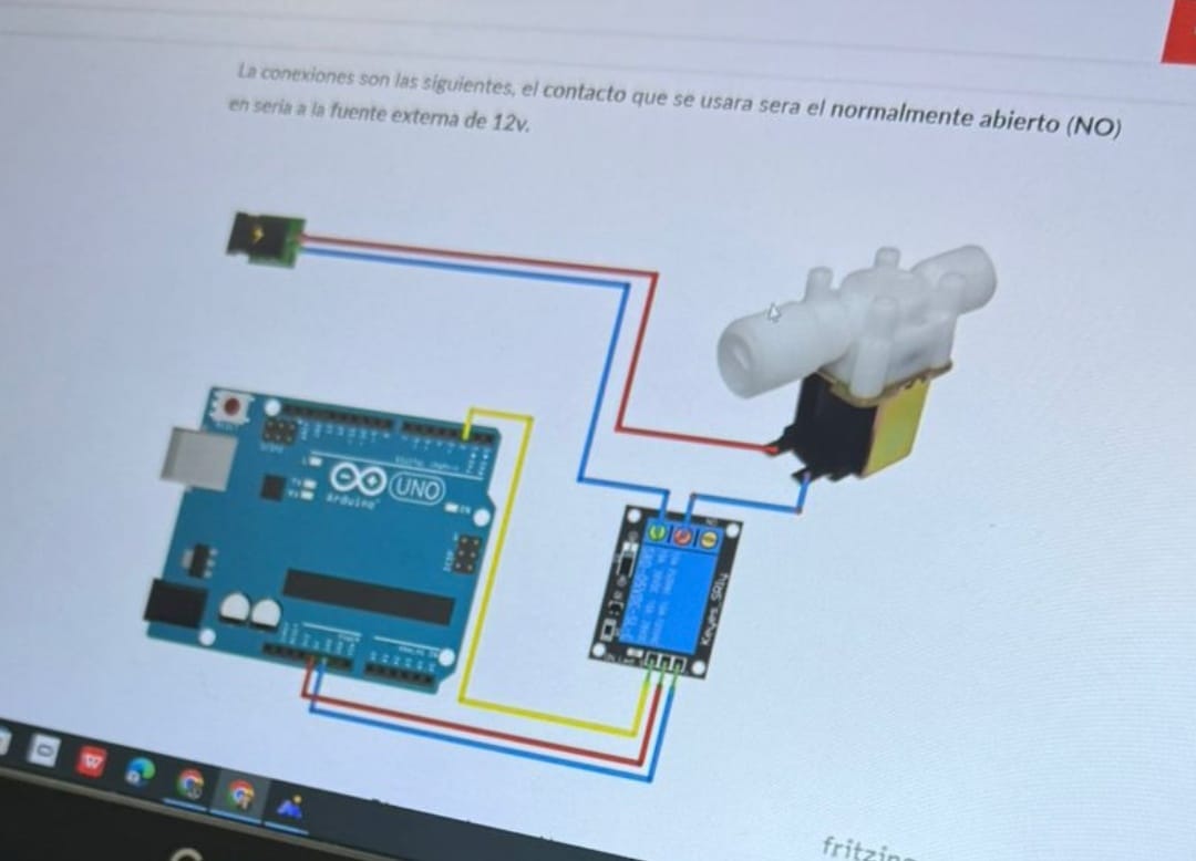 Diagrama de funcionamiento del sistema